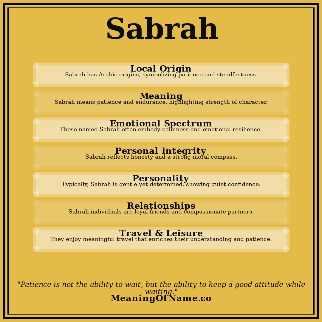 Sabrah name meaning poster