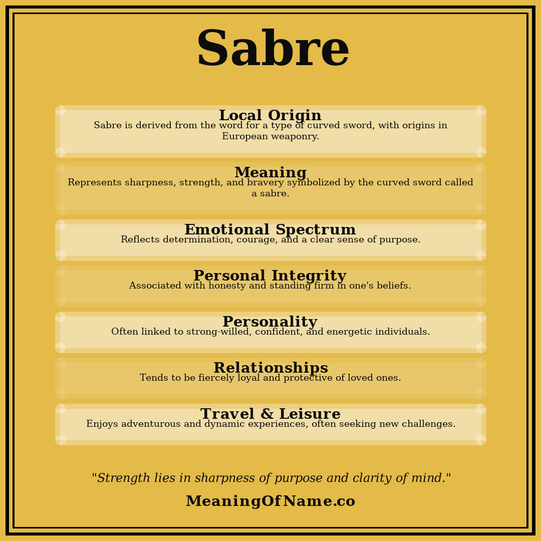 Sabre name meaning poster
