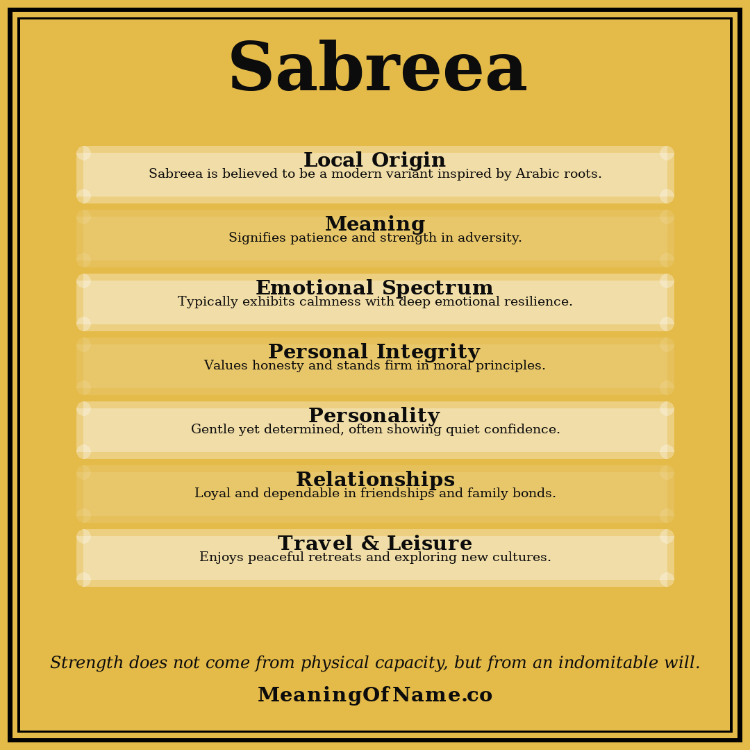Sabreea name meaning poster
