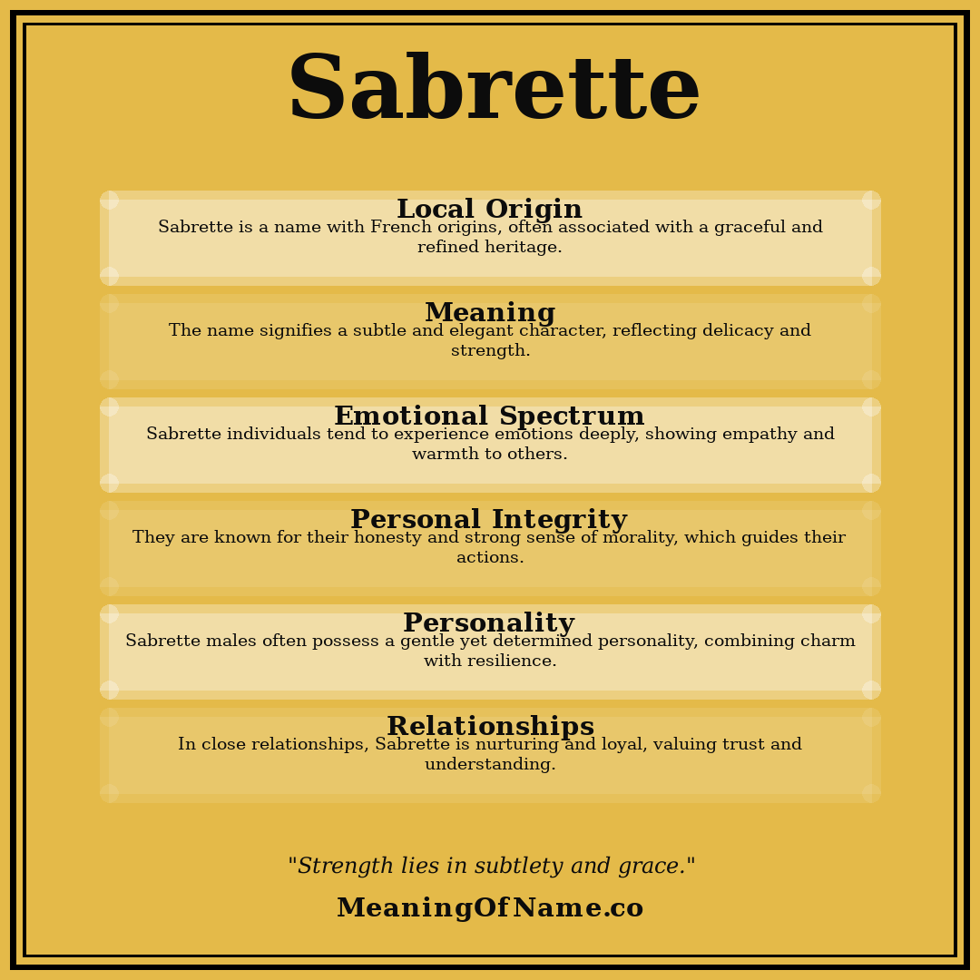 Sabrette name meaning poster