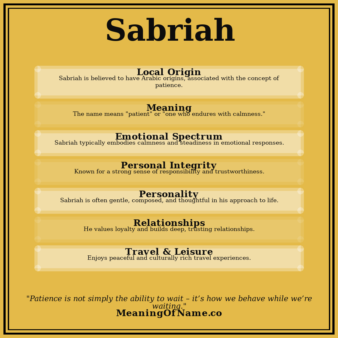 Sabriah name meaning poster