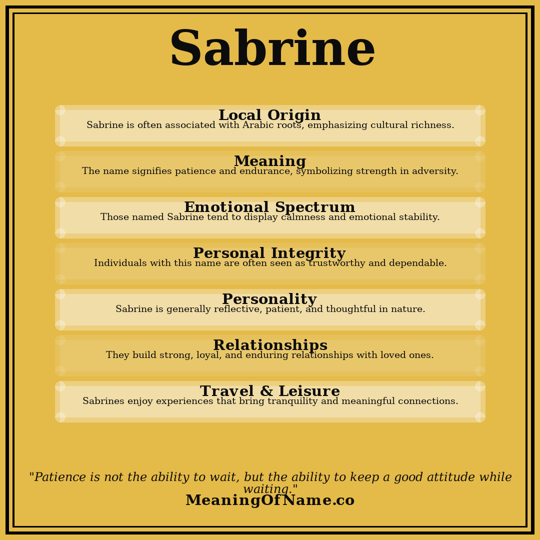 Sabrine name meaning poster