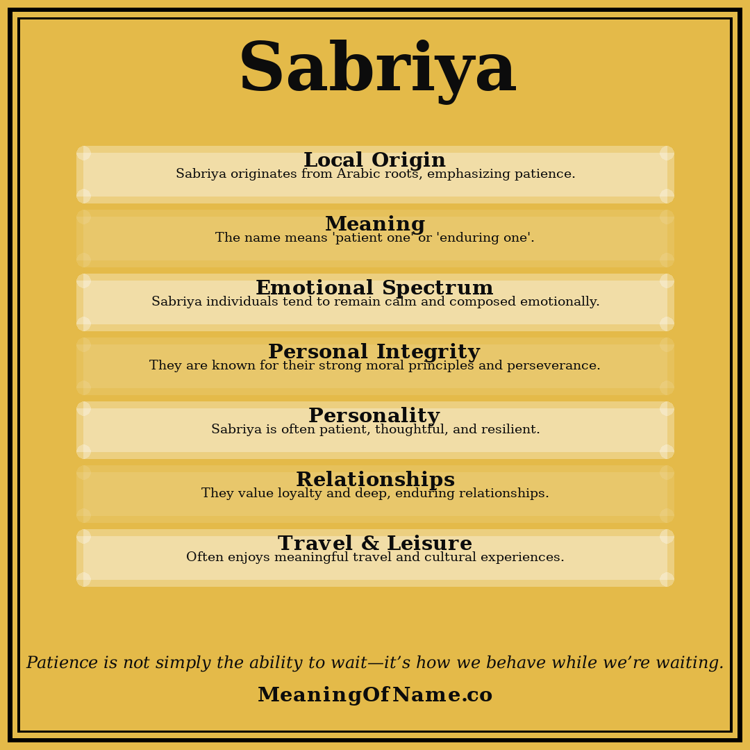 Sabriya name meaning poster