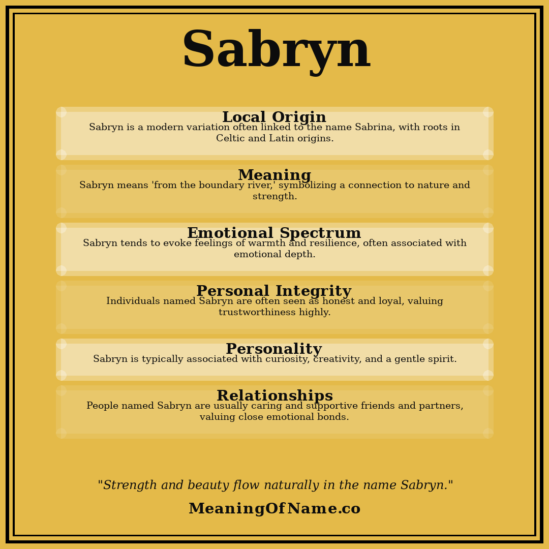 Sabryn name meaning poster