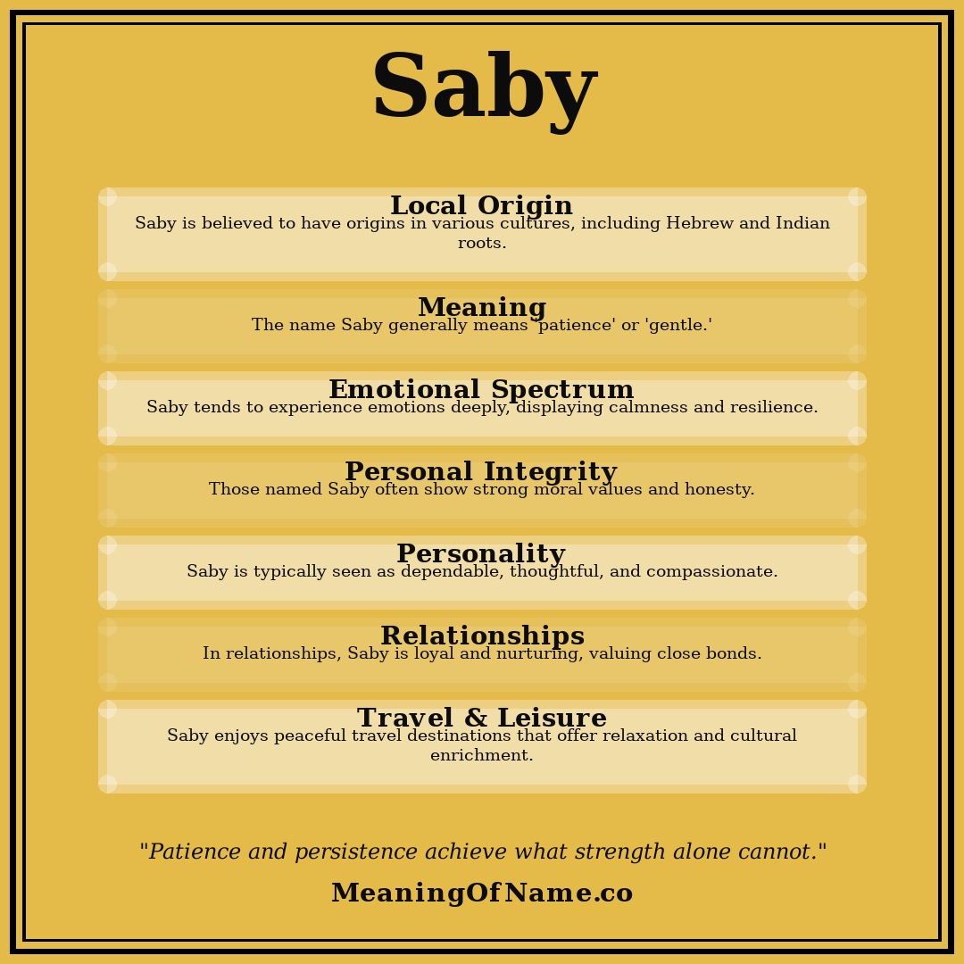 Saby name meaning poster