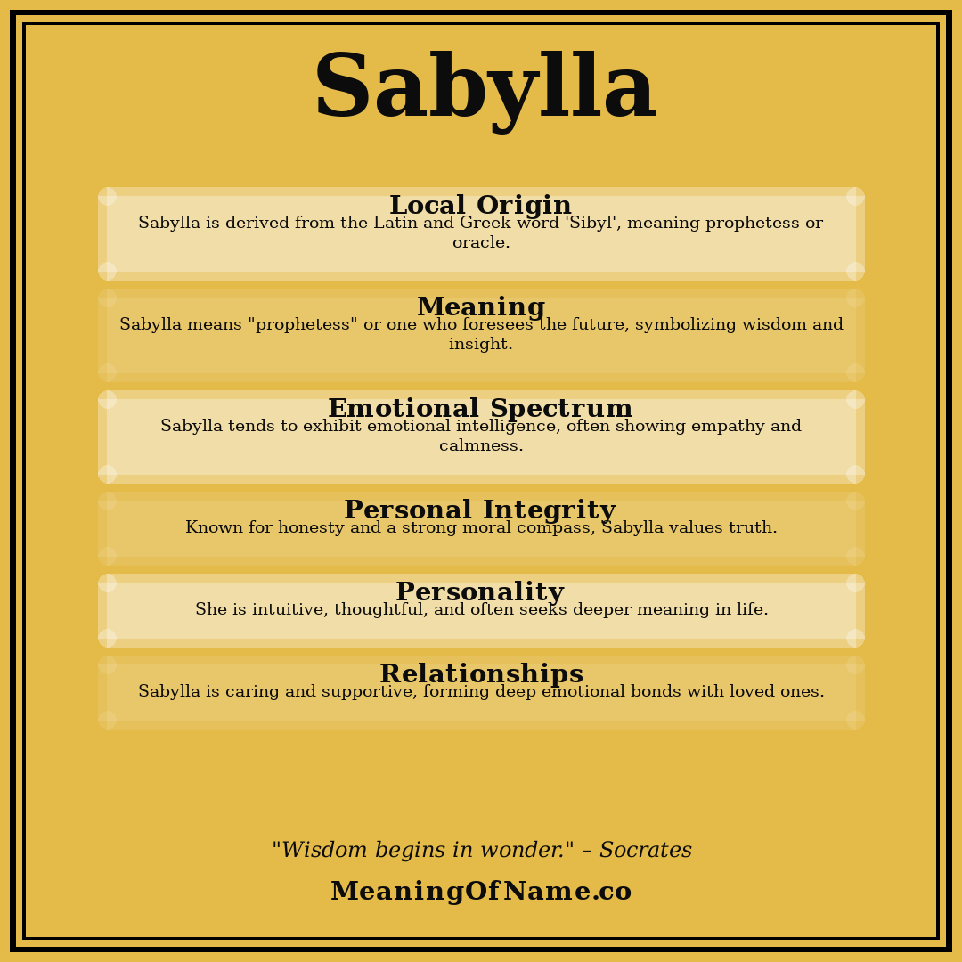 Sabylla name meaning poster