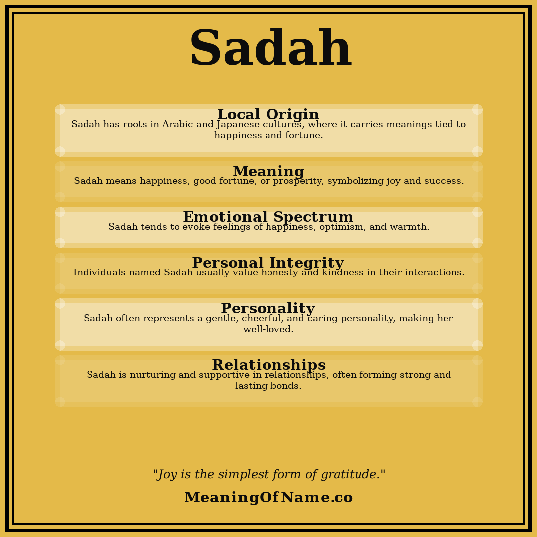 Sadah name meaning poster