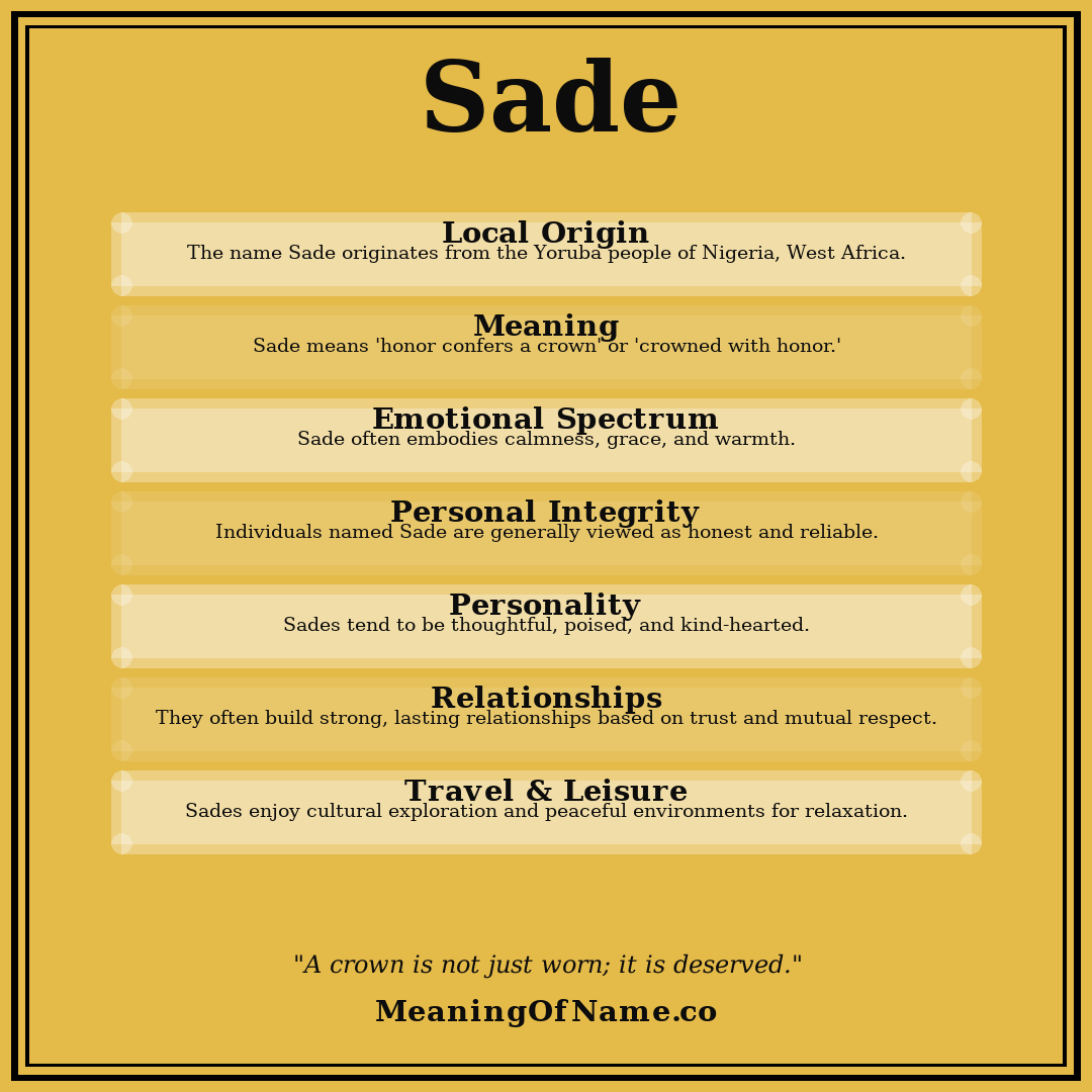 Sade name meaning poster
