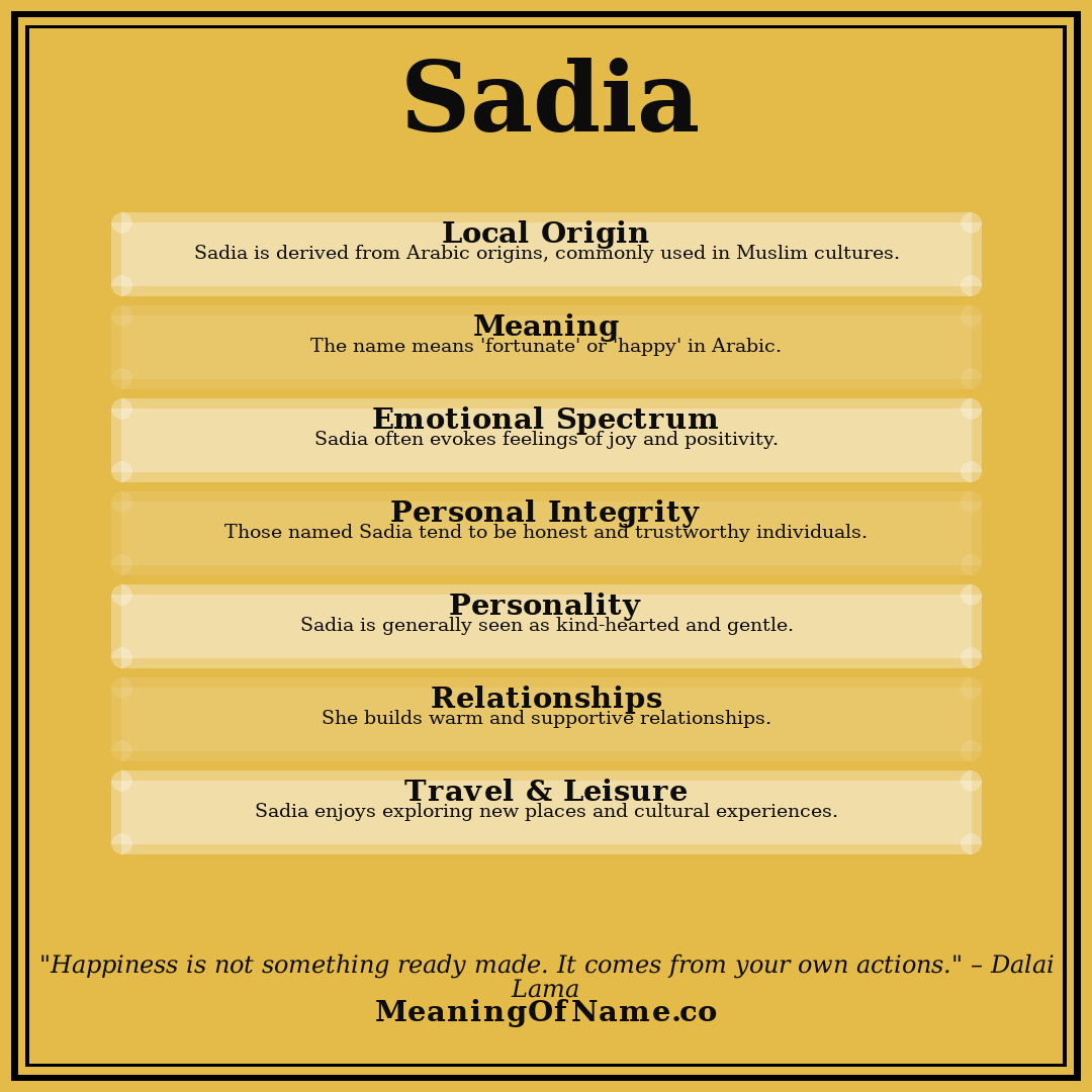Sadia name meaning poster