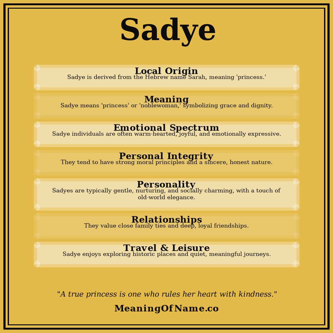 Sadye name meaning poster