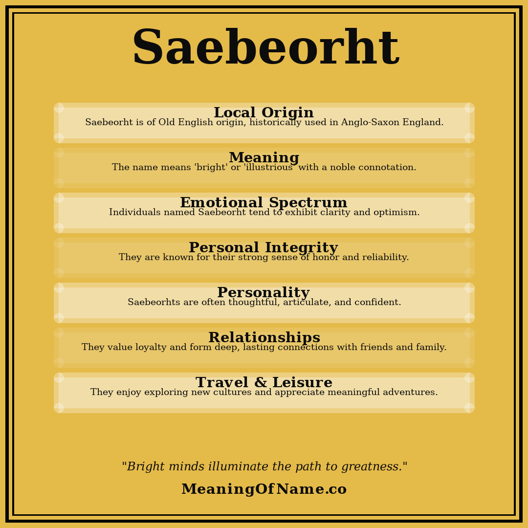 Saebeorht name meaning poster