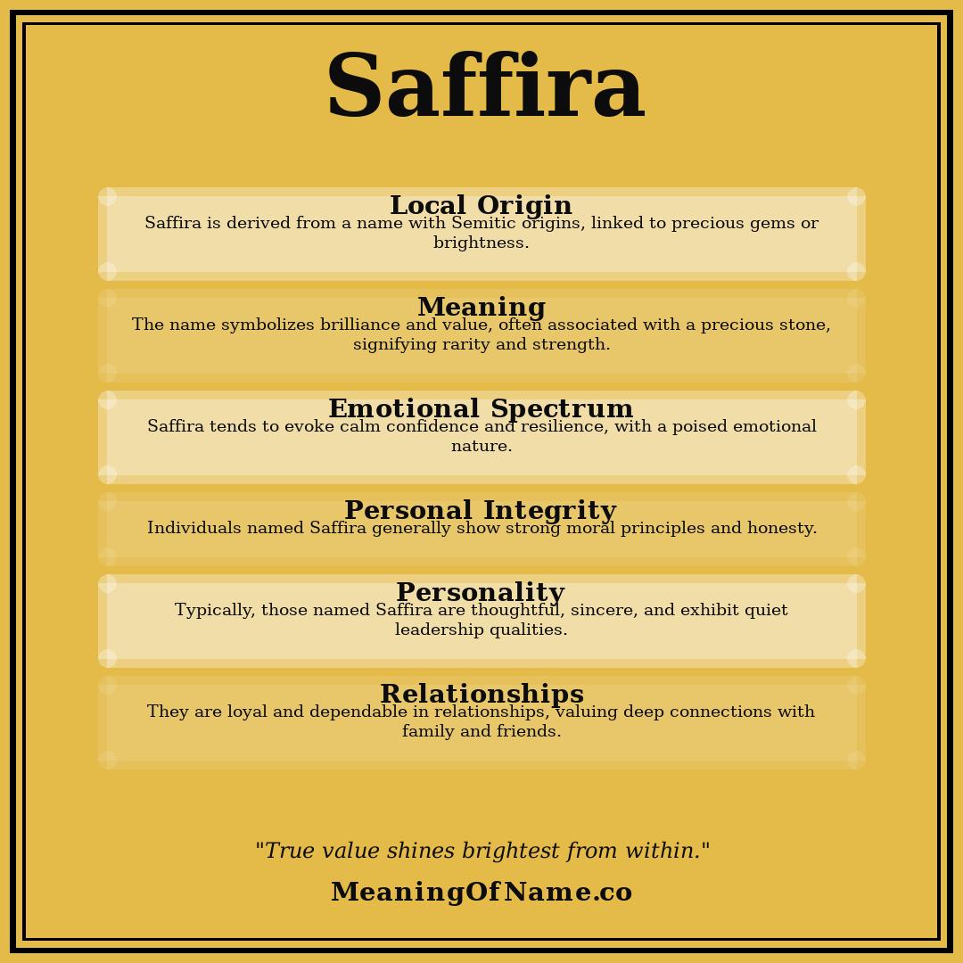 Saffira name meaning poster