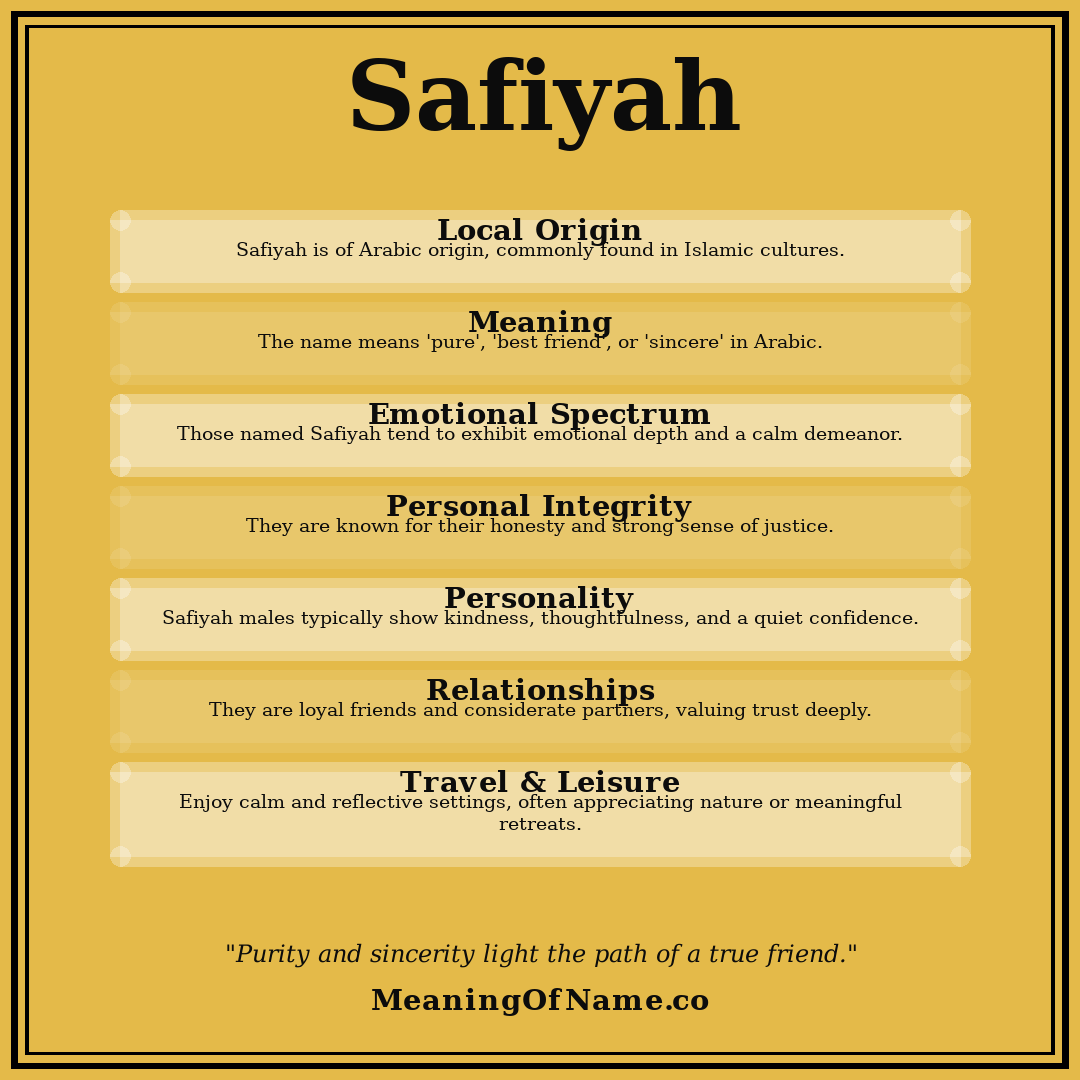 Safiyah name meaning poster