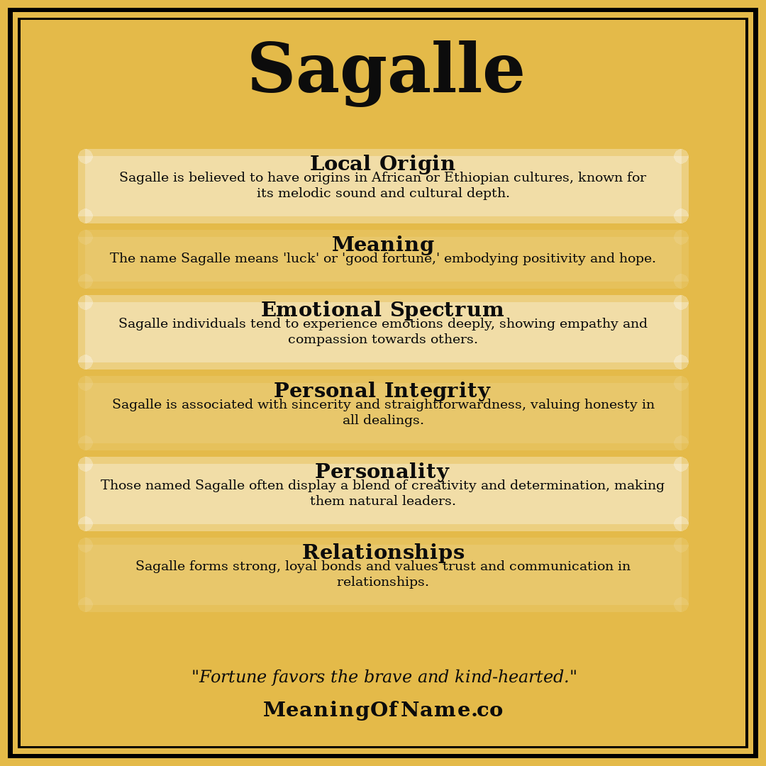 Sagalle name meaning poster