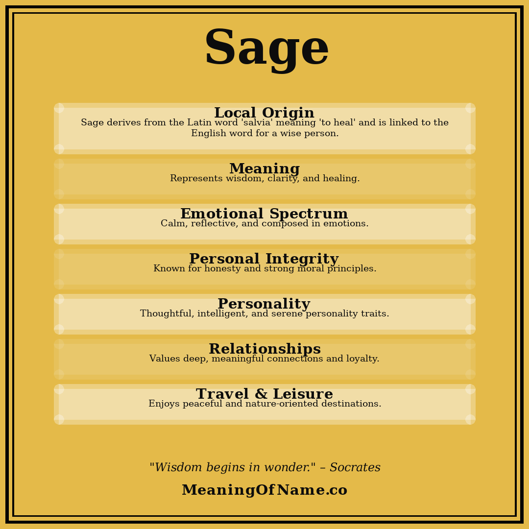 Sage name meaning poster