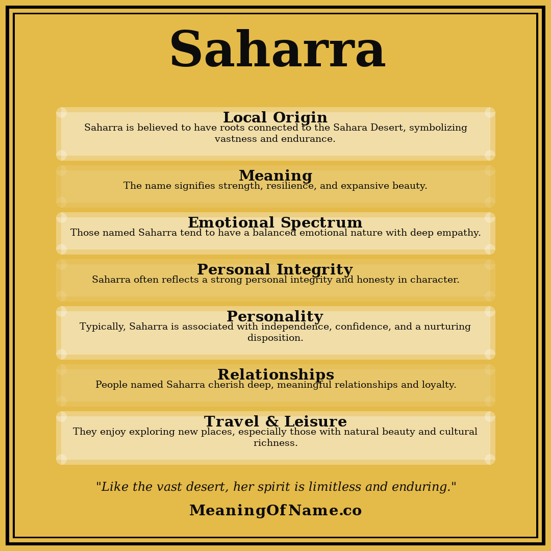 Saharra name meaning poster