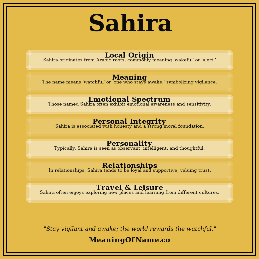 Sahira name meaning poster