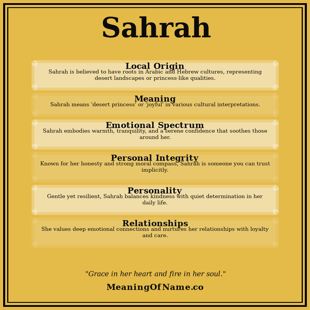 Sahrah name meaning poster