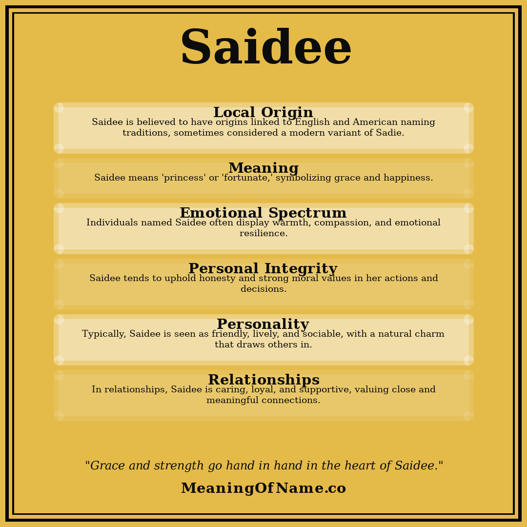 Saidee name meaning poster