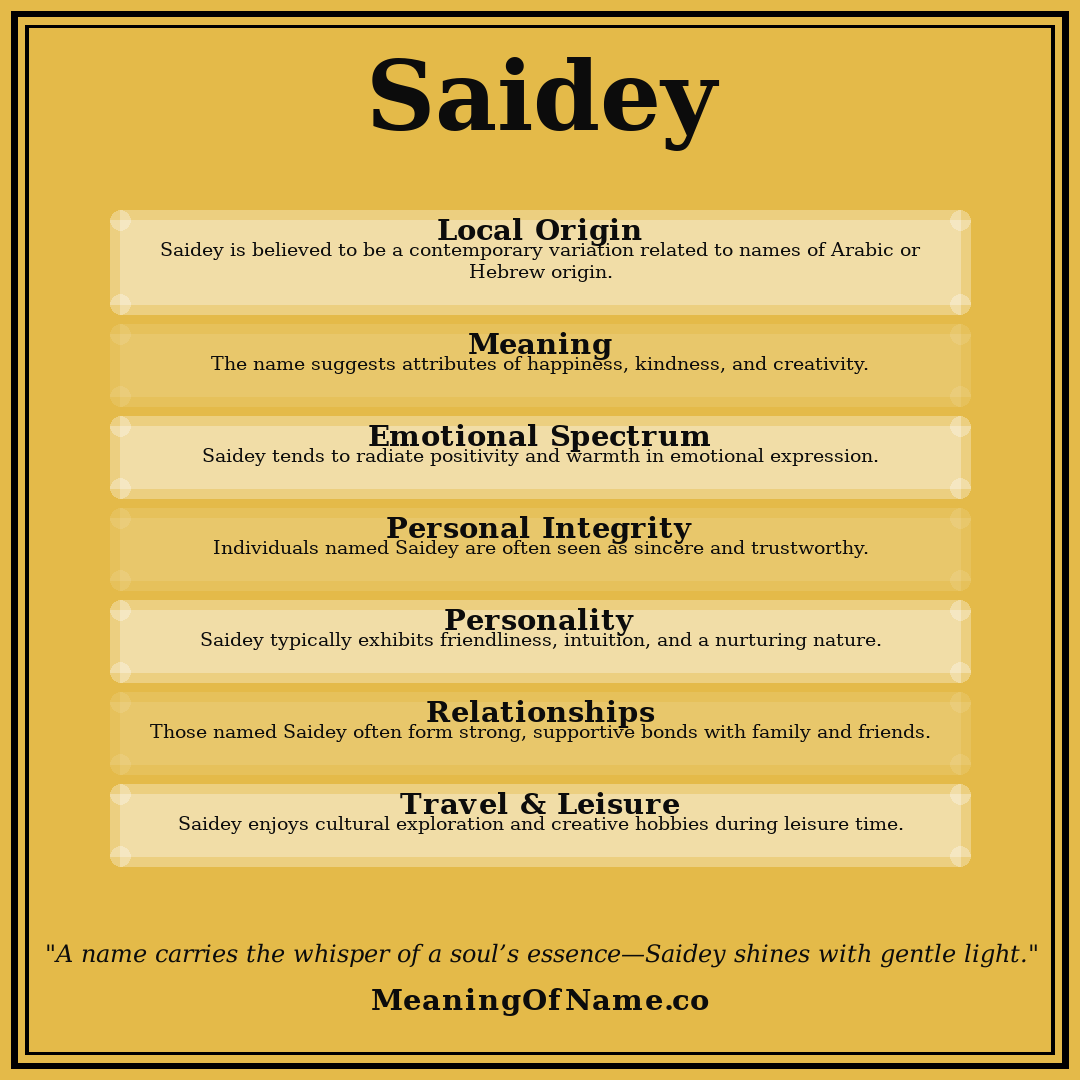 Saidey name meaning poster