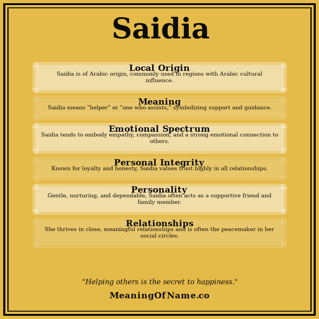 Saidia name meaning poster