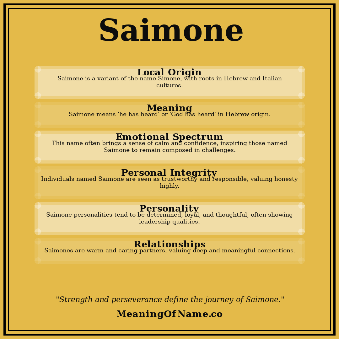 Saimone name meaning poster