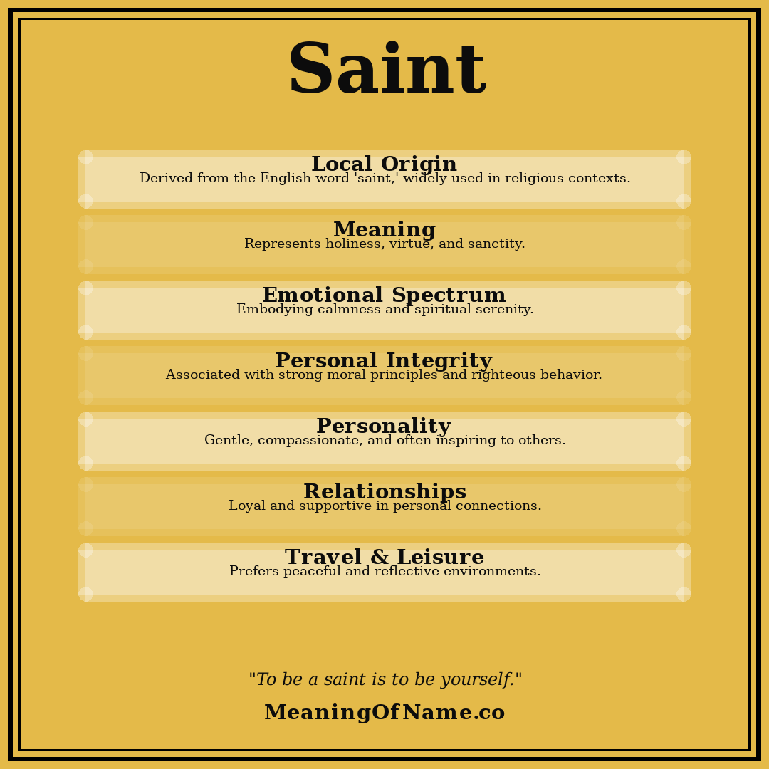Saint name meaning poster