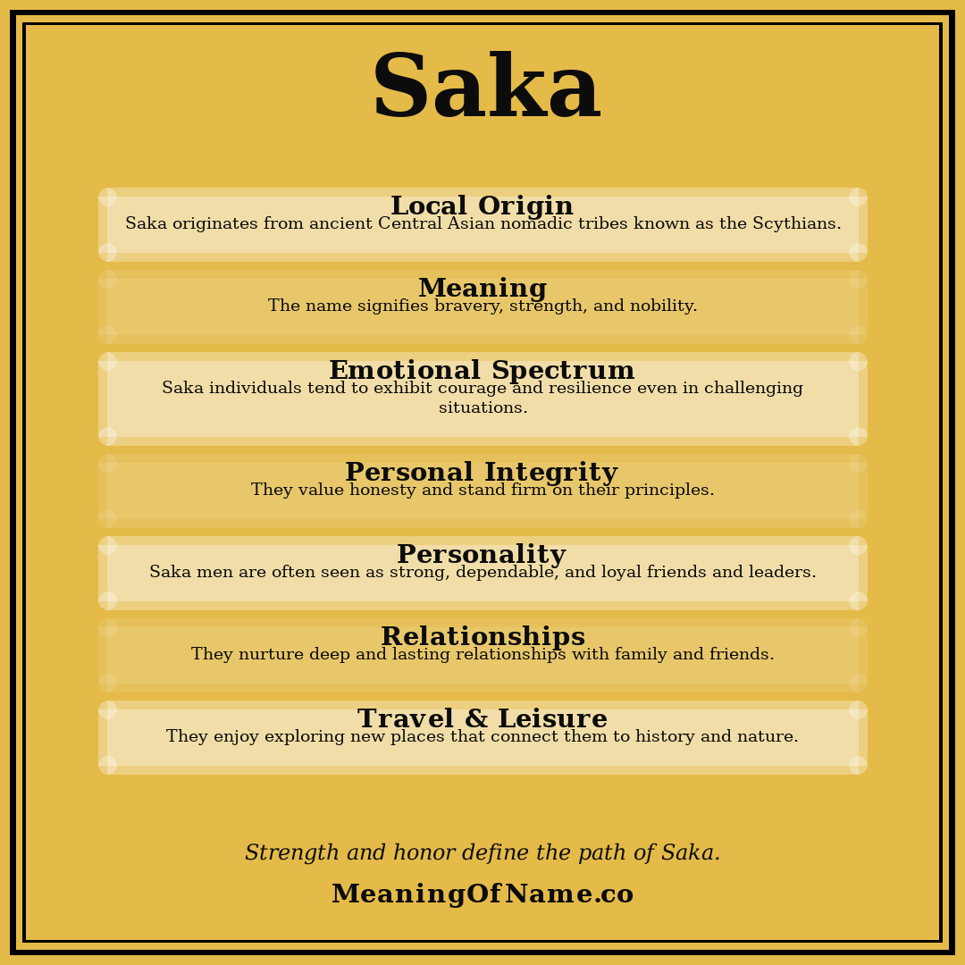 Saka name meaning poster