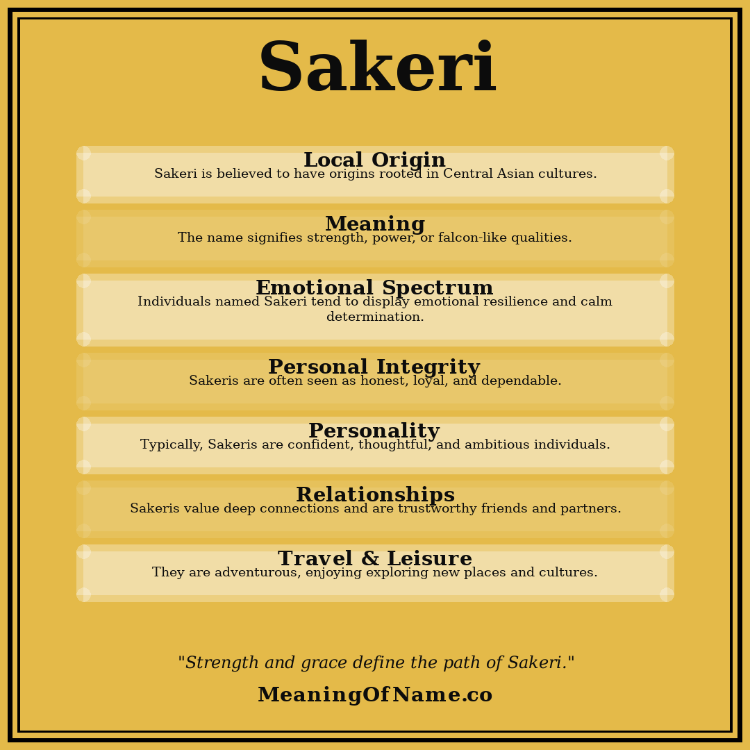 Sakeri name meaning poster