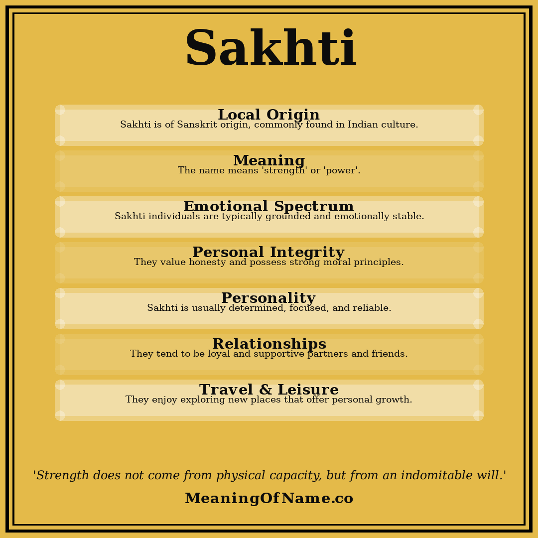 Sakhti name meaning poster