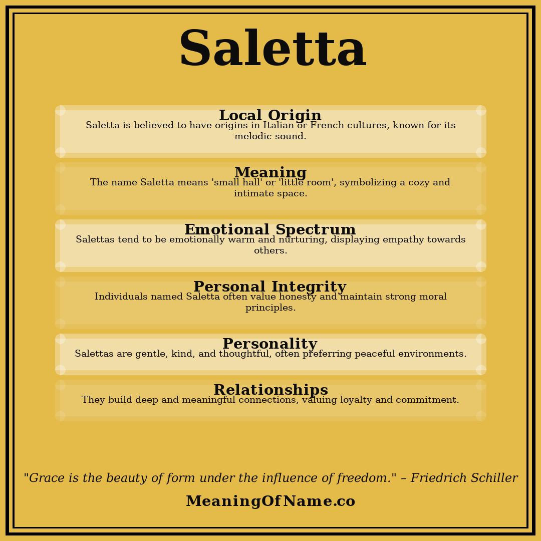 Saletta name meaning poster