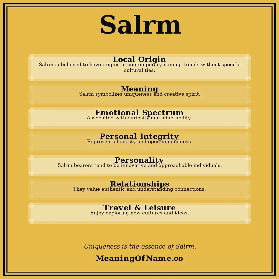 Salrm name meaning poster