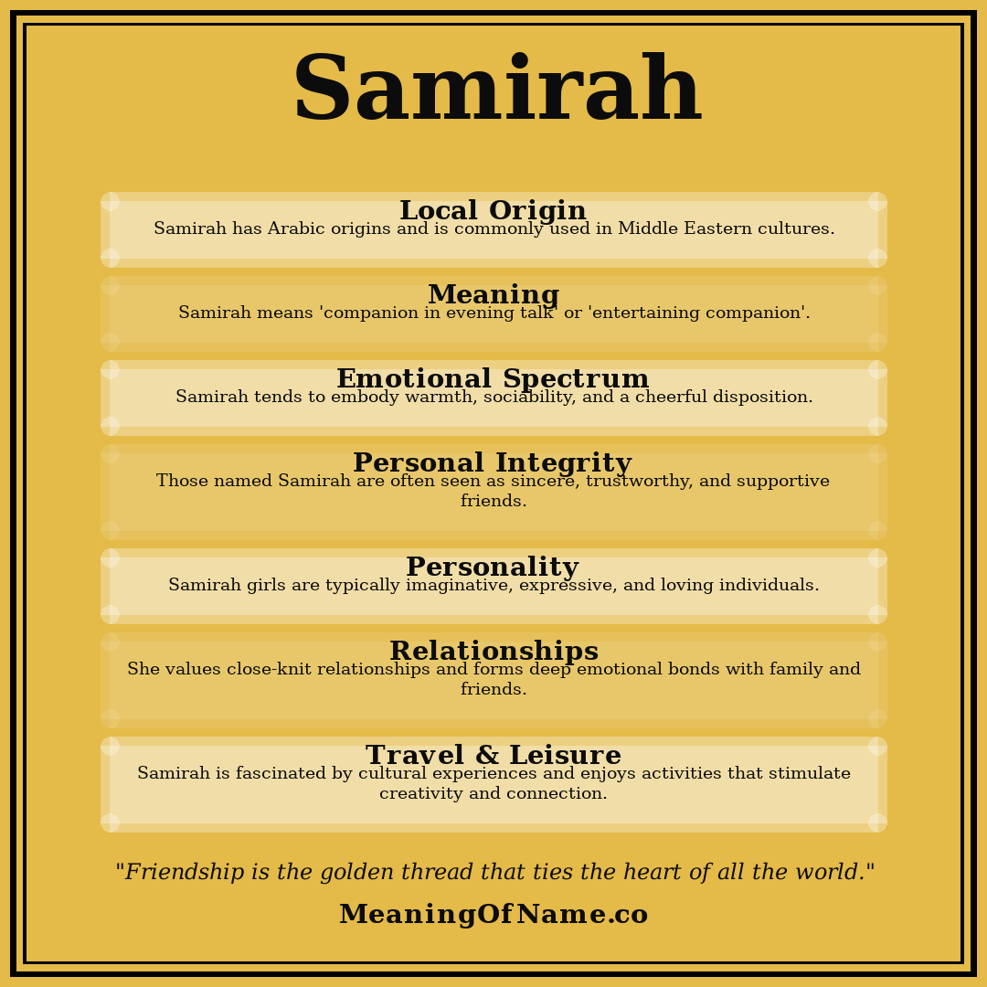 Samirah name meaning poster