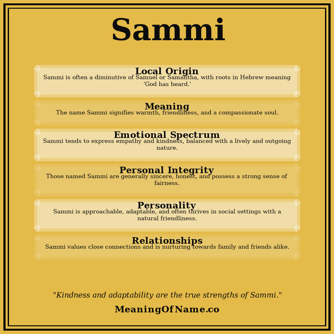 Sammi name meaning poster