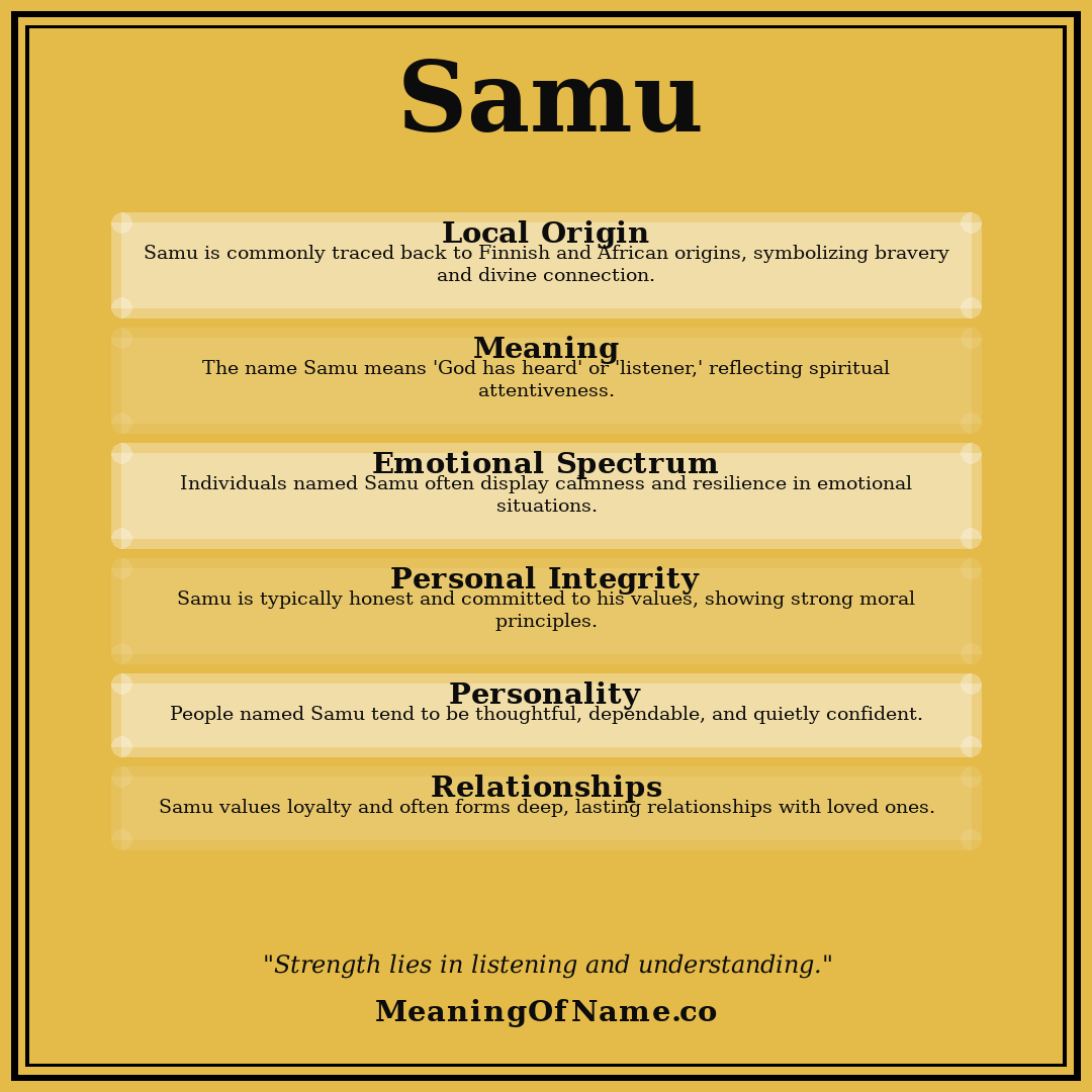 Samu name meaning poster