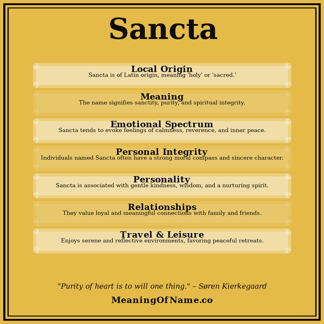 Sancta name meaning poster