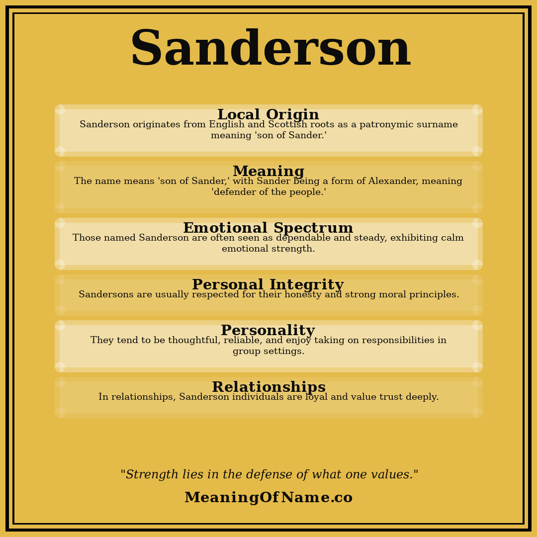 Sanderson name meaning poster