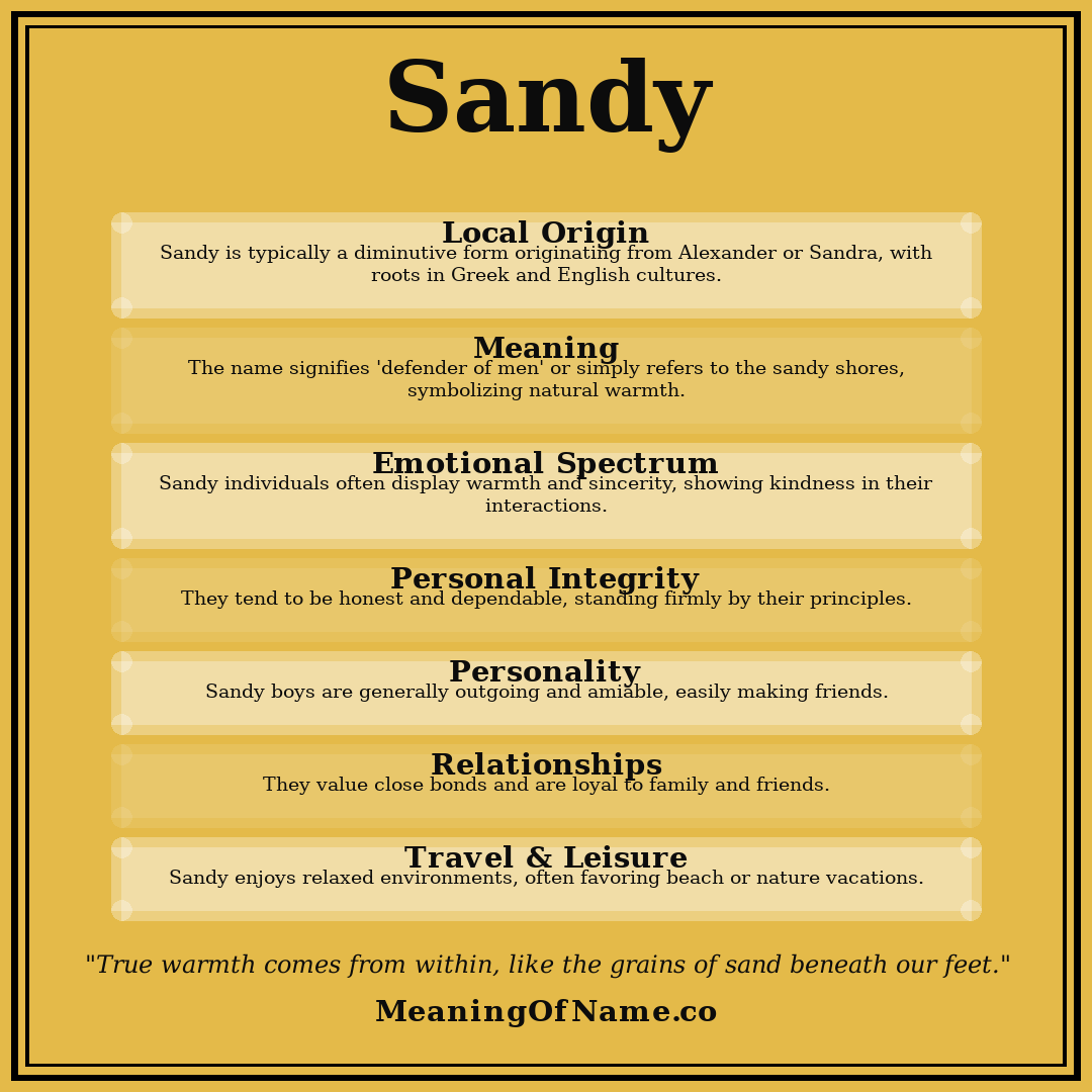 Sandy name meaning poster