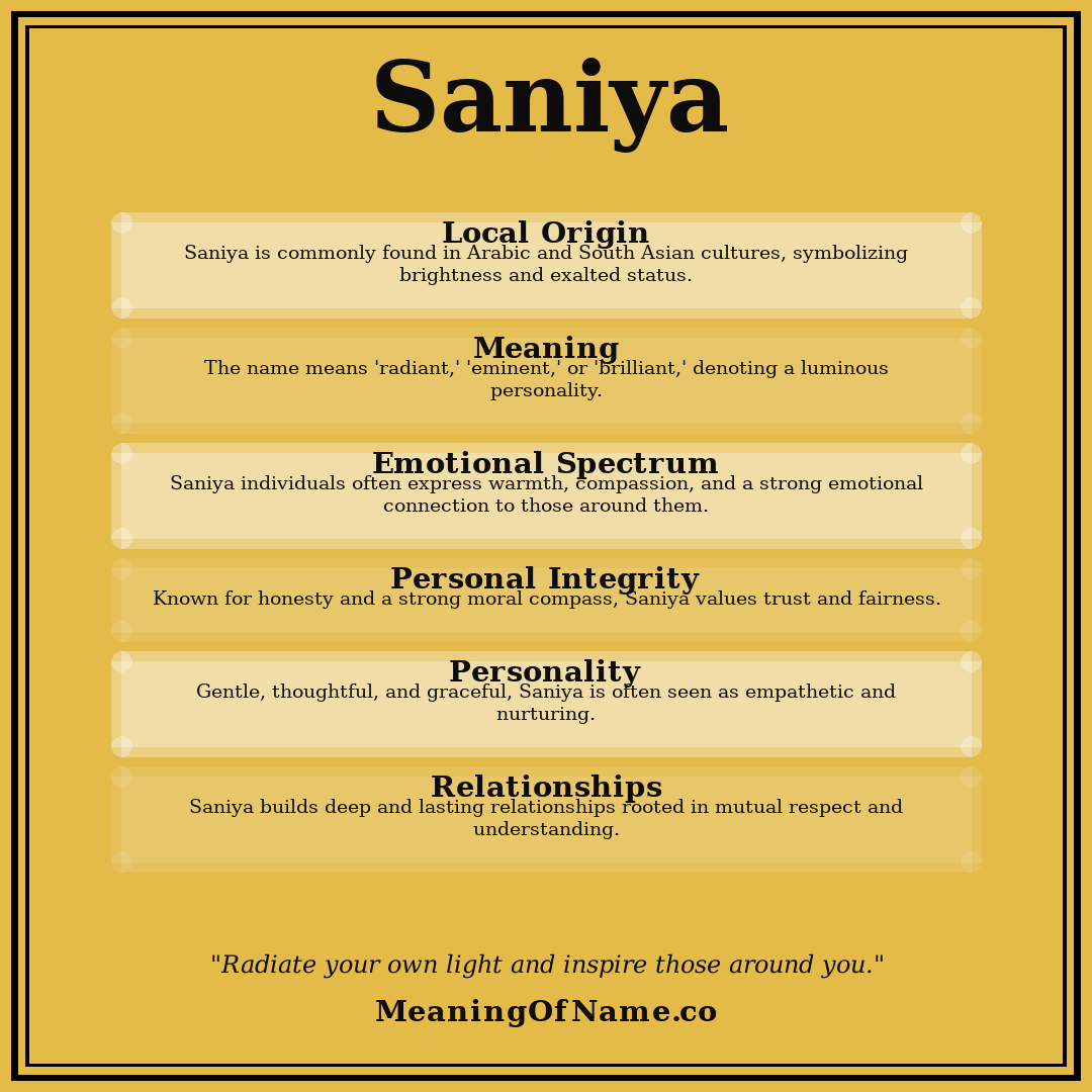 Saniya name meaning poster