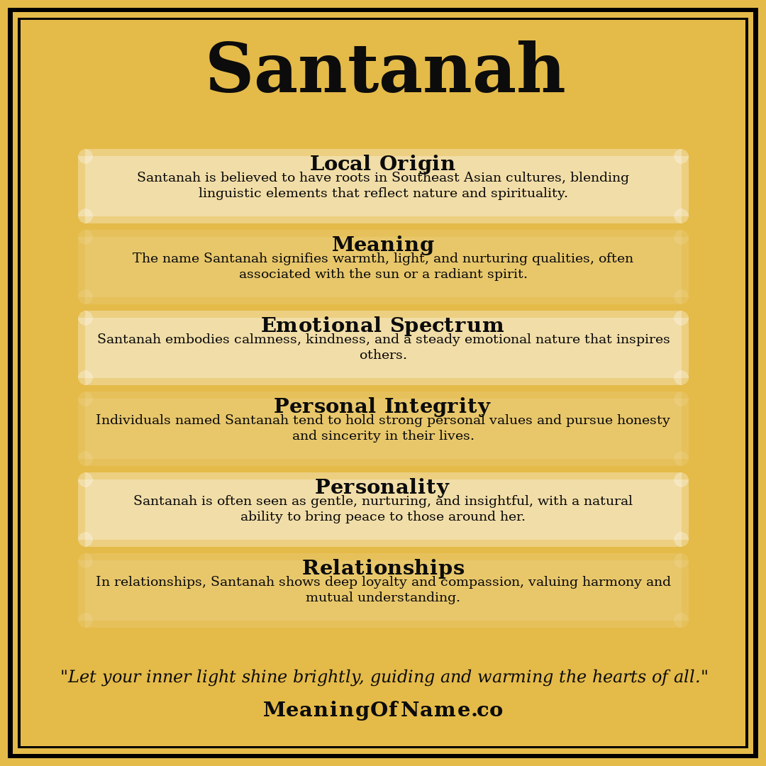 Santanah name meaning poster
