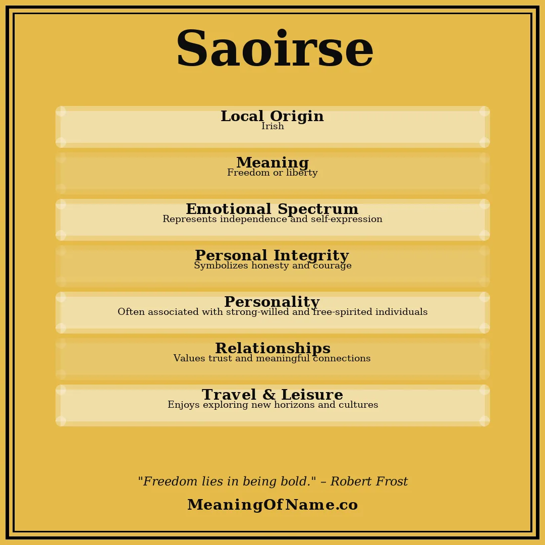Saoirse name meaning poster
