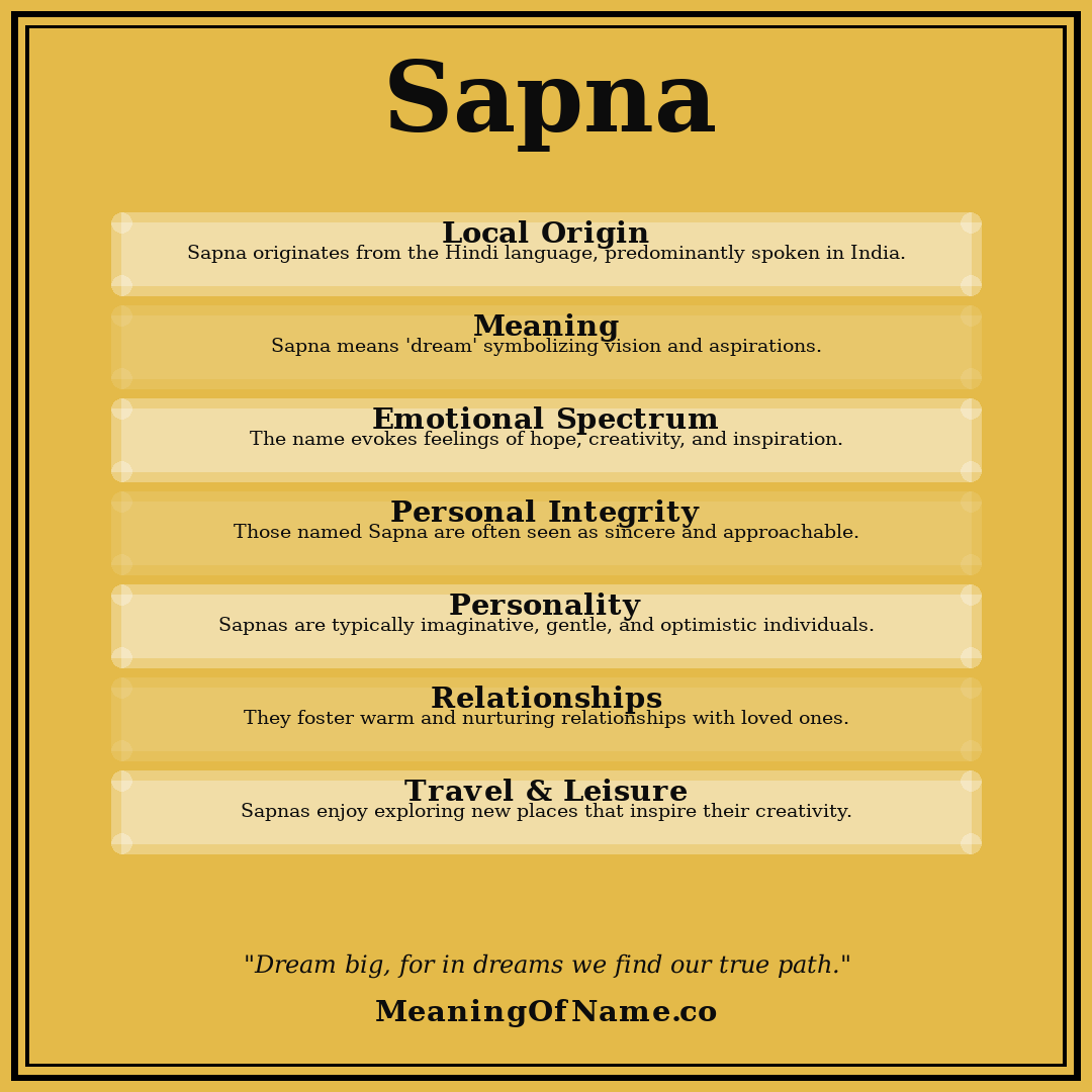 Sapna name meaning poster