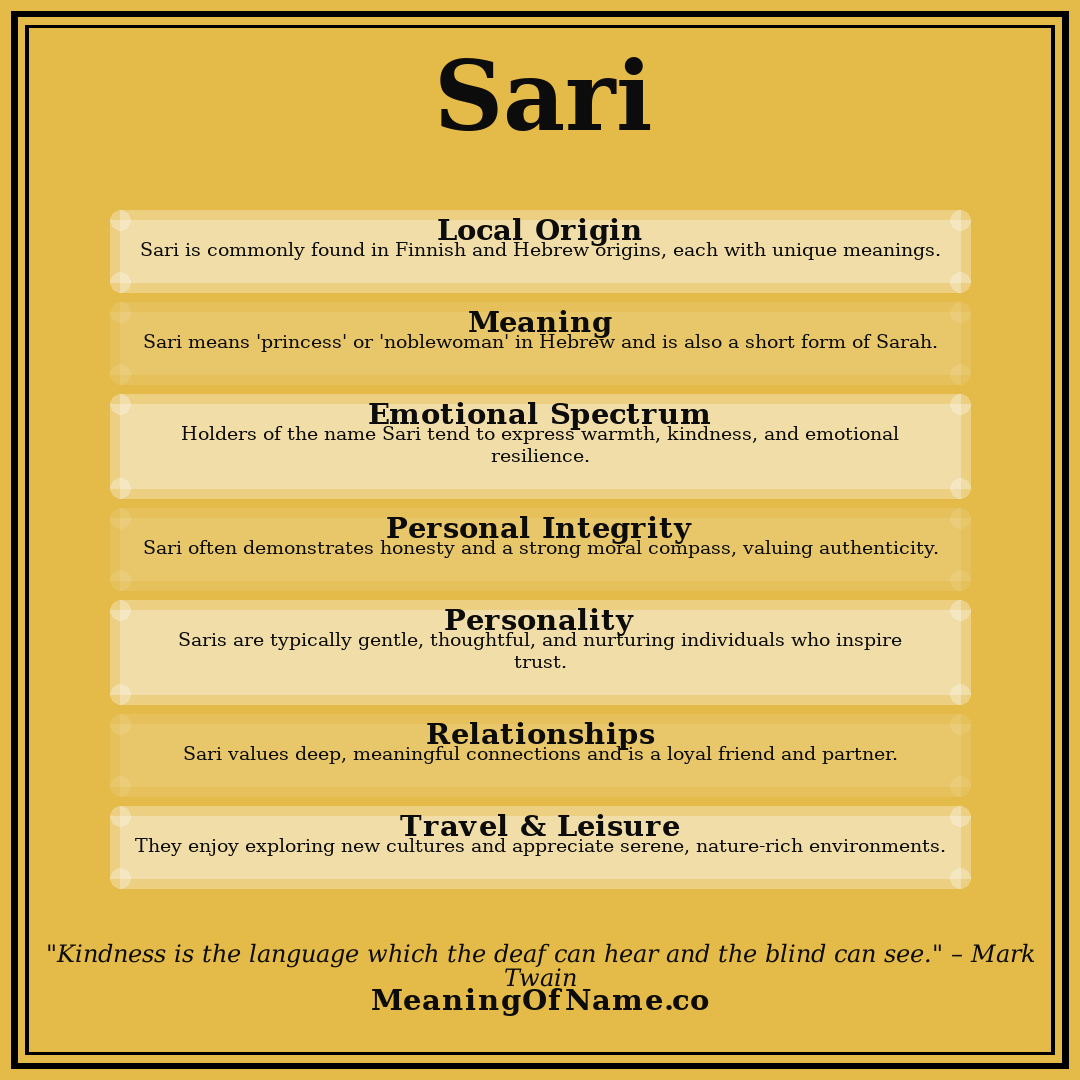 Sari name meaning poster