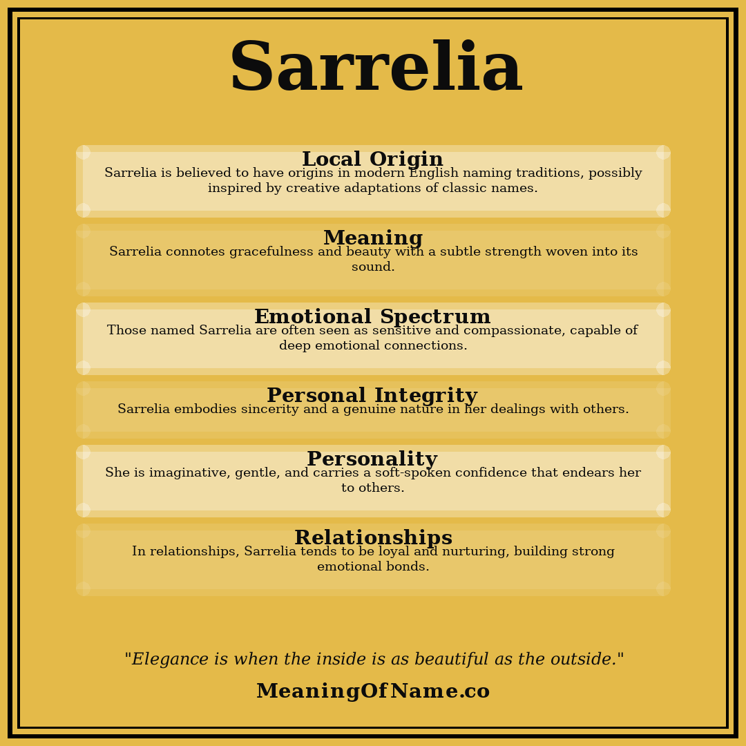 Sarrelia name meaning poster