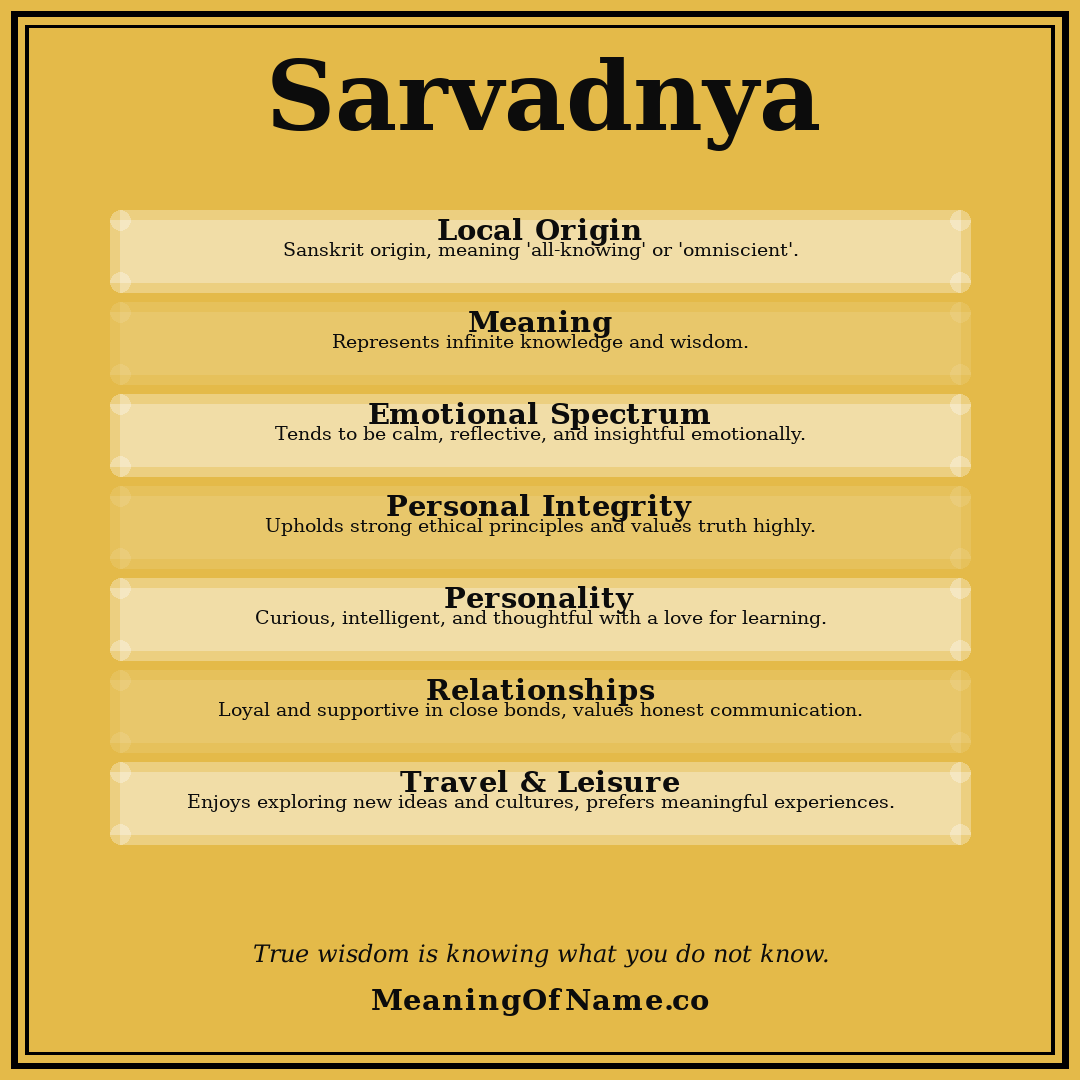 Sarvadnya name meaning poster