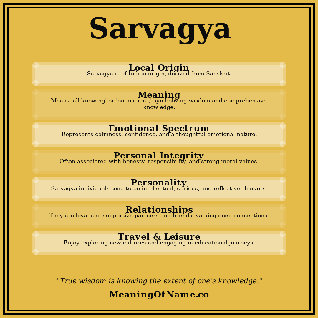 Sarvagya name meaning poster
