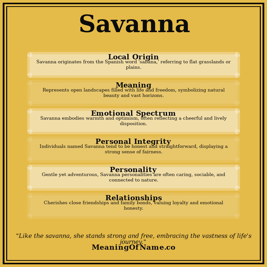 Savanna name meaning poster