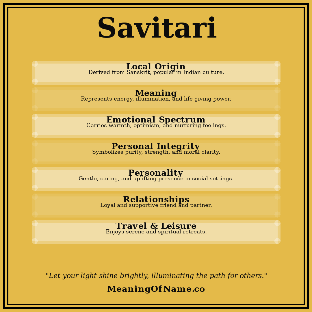 Savitari name meaning poster