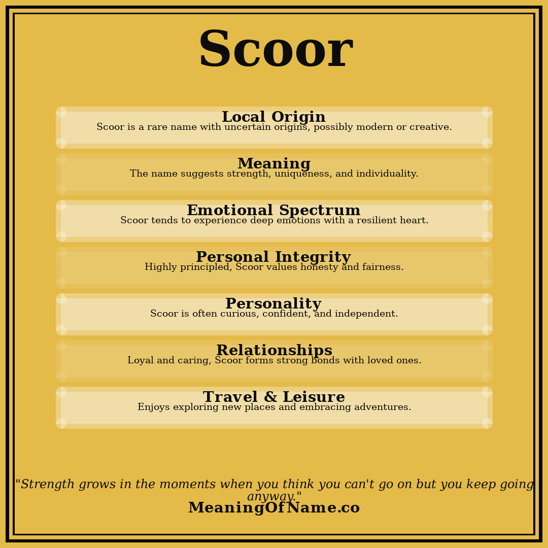 Scoor name meaning poster