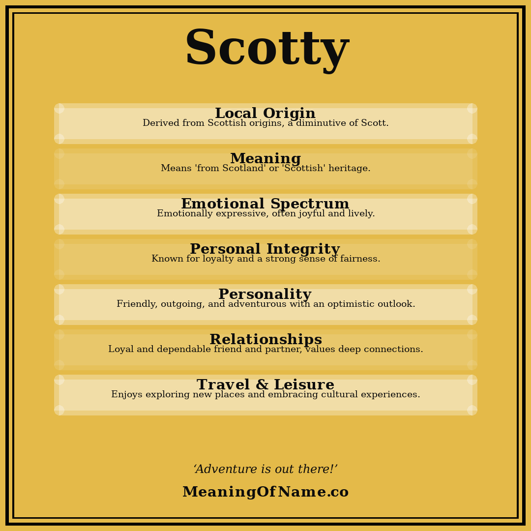 Scotty name meaning poster
